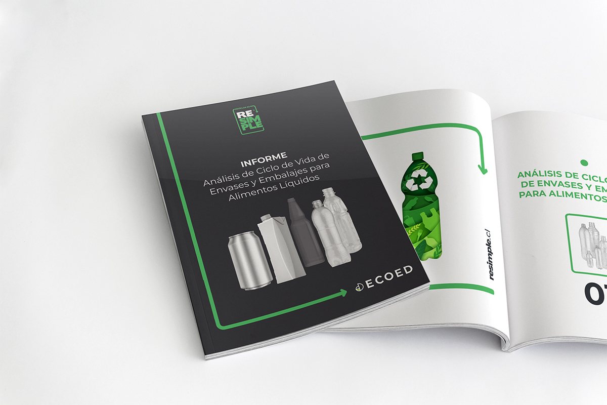 RESIMPLE Ecoed · Productos comunicacionales