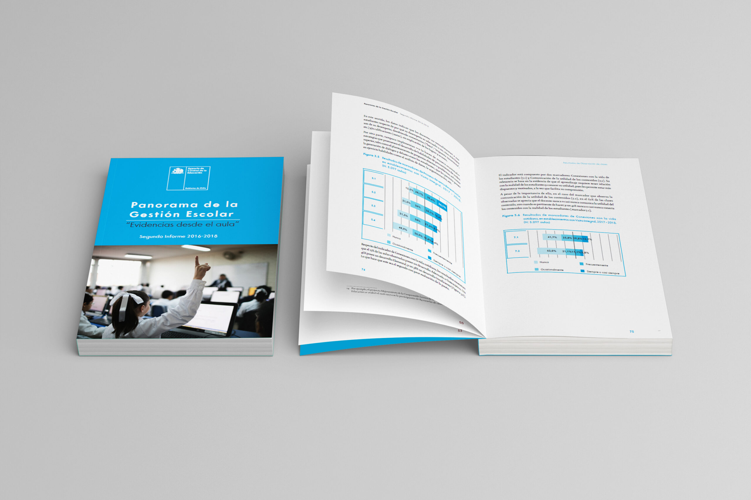 AGENCIA DE LA EDUCACIÓN · Libro Panorama de la Gestión