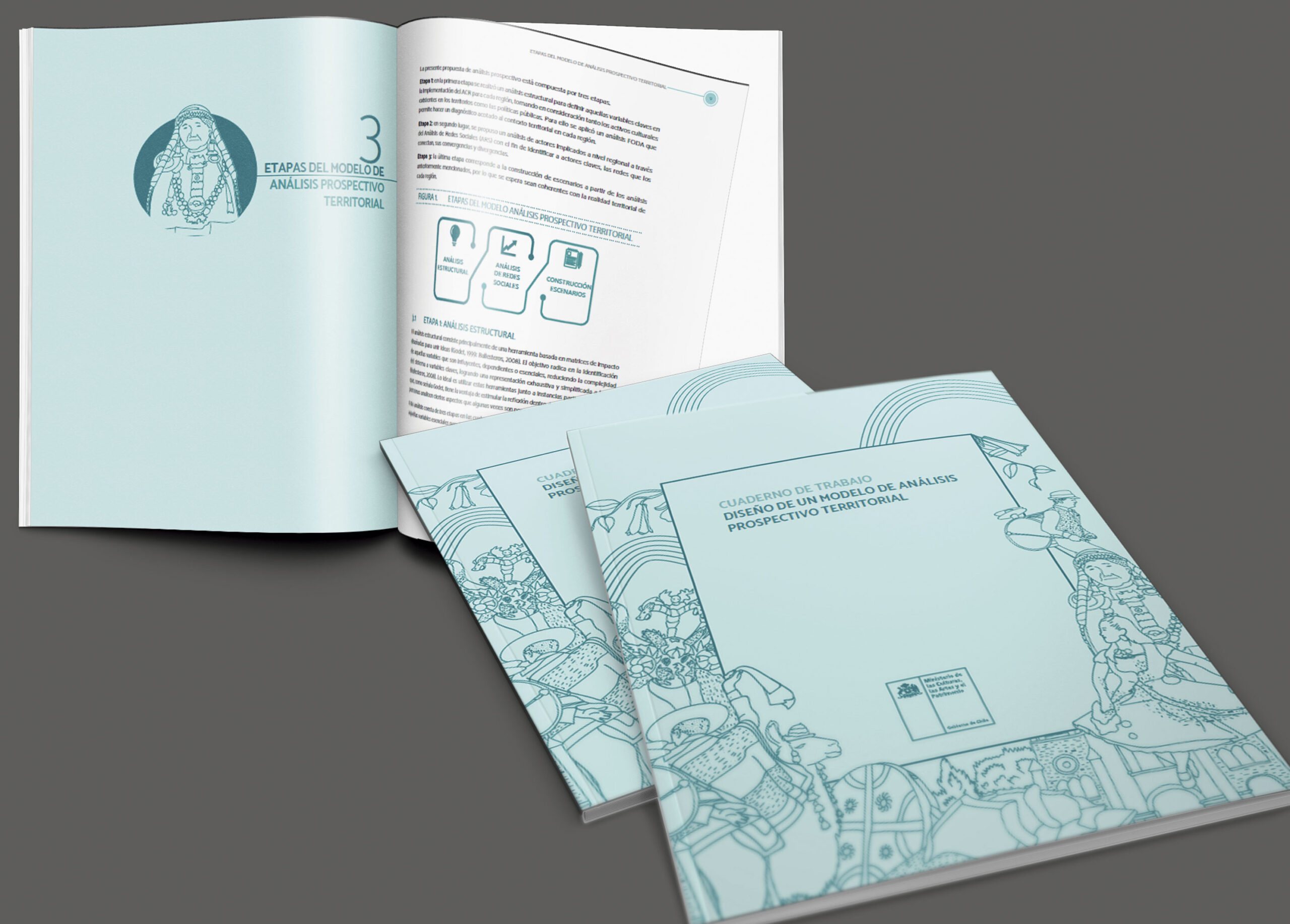 CNCA Libro Estudio