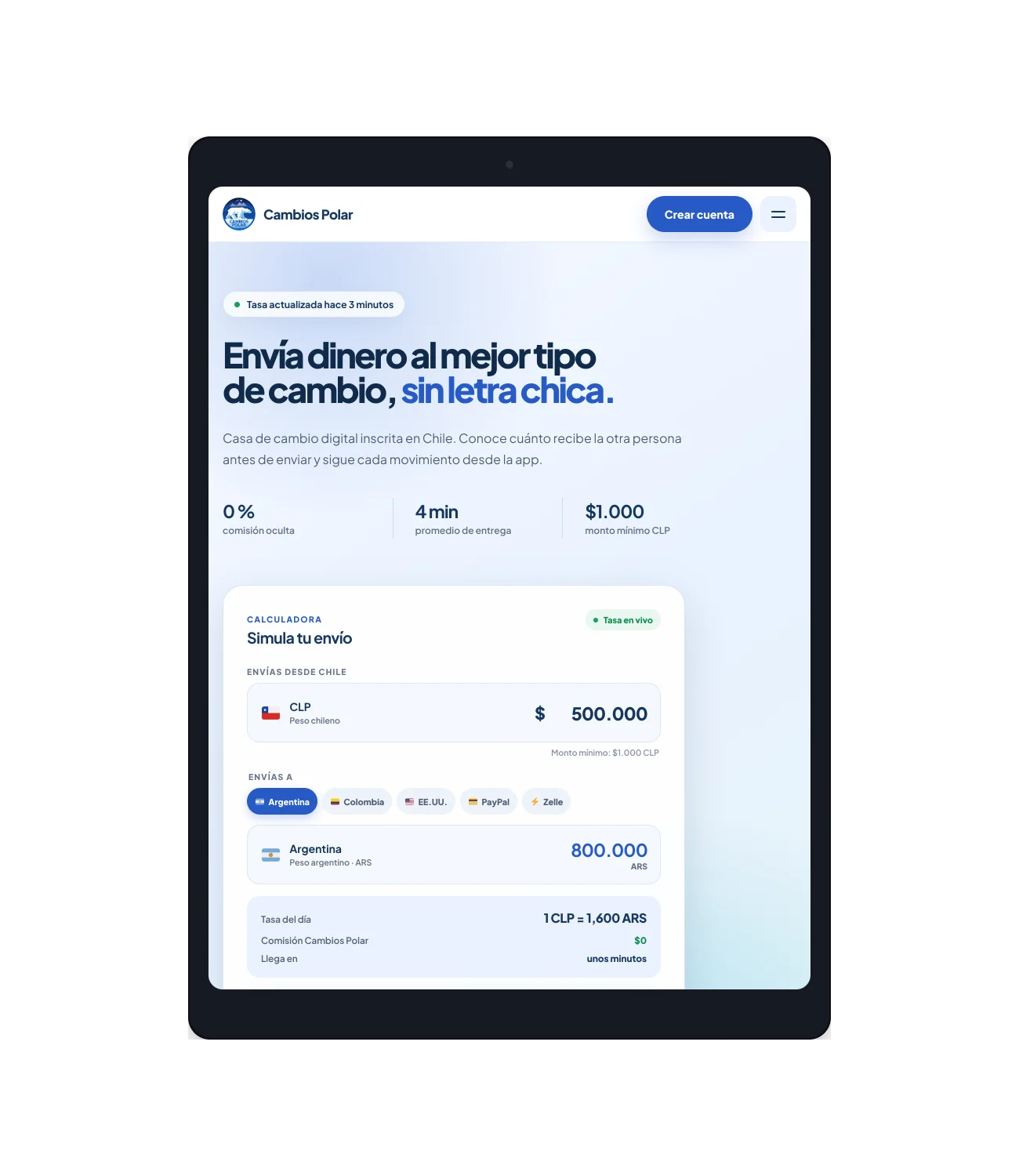 CAMBIOS POLAR