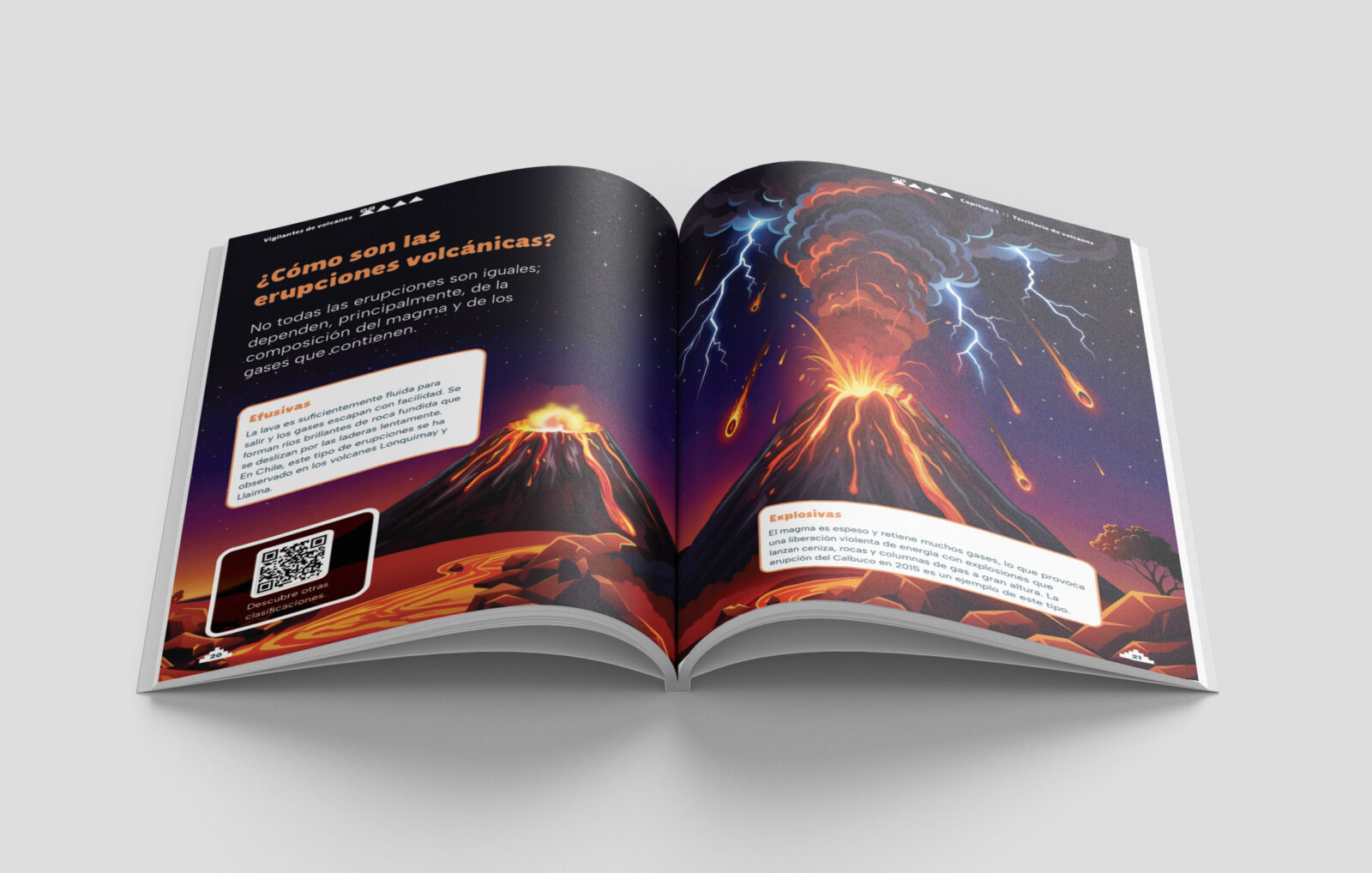 Libro Vigilantes de Volcanes CKELAR