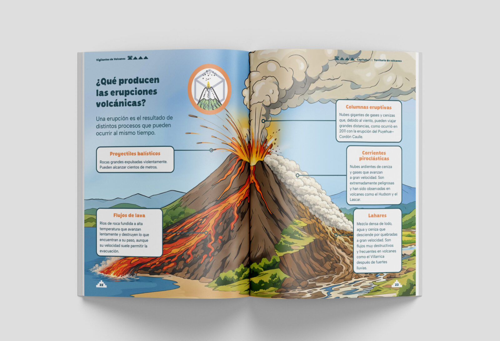Libro Vigilantes de Volcanes CKELAR